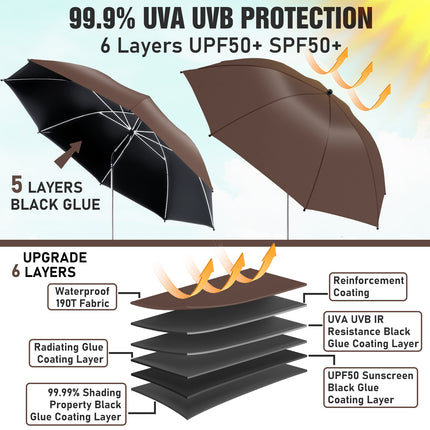 2 PACK Beach Umbrella with Clamp(Coffee, Chair Not Included)