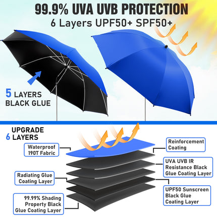 2 PACK Beach Umbrella with Clamp, 360 ° Adjustable Umbrellas for Chair, UPF50+  (Blue, Chair Not Included)