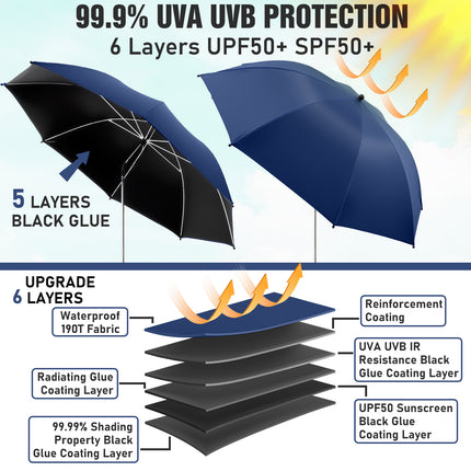 2 PACK Beach Umbrella with Clamp, 360 ° Adjustable Umbrellas for Chair, UPF50+ (Ink Blue, Chair Not Included)