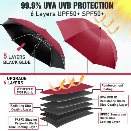 3 Pack Beach Umbrella (Wine Red, Not Includ Chair)