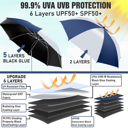2 PACK Beach Umbrella with Clamp(Ink Blue / Silvery, Chair Not Included)