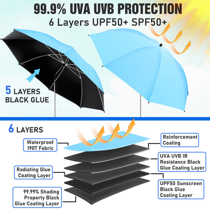 2 PACK Beach Umbrella with Clamp, 360 ° Adjustable Umbrellas for Chair, UPF50+  (Light Blue, Chair Not Included)