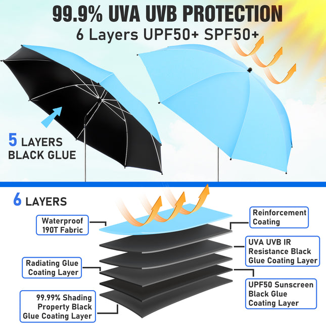 2 PACK Beach Umbrella with Clamp  (Light Blue, Chair Not Included)