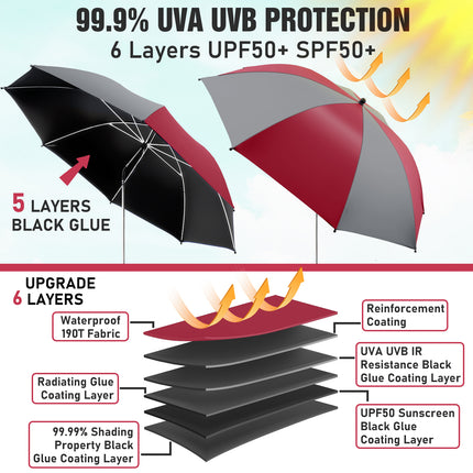 2 PACK Beach Umbrella with Clamp(Grey / Wine Red, Chair Not Included)