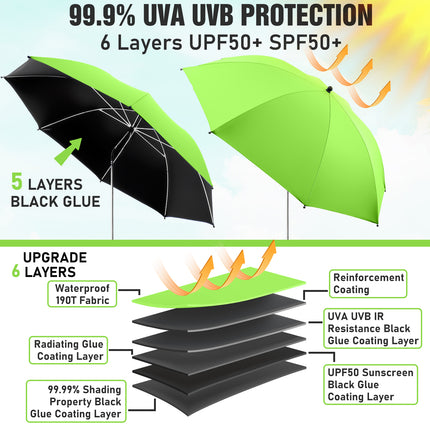 2 PACK Beach Umbrella with Clamp(Green, Chair Not Included)