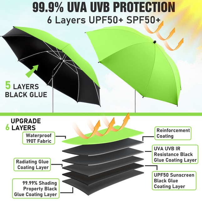 2 PACK Beach Umbrella with Clamp(Green, Chair Not Included)