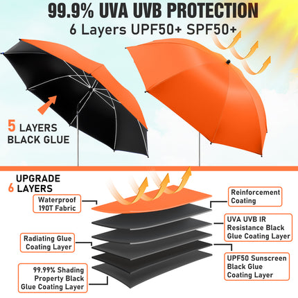 2 PACK Beach Umbrella with Clamp (Orange, Chair Not Included)