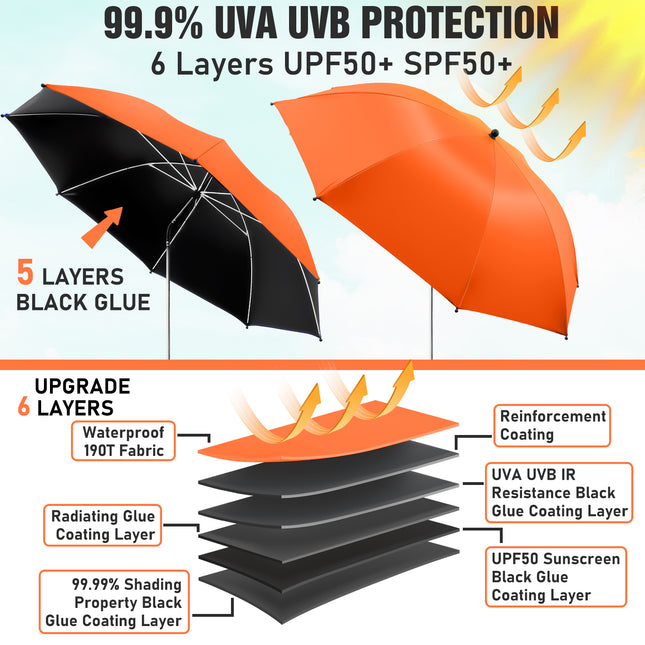 2 PACK Beach Umbrella with Clamp (Orange, Chair Not Included)