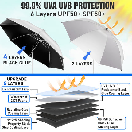 2 PACK Beach Umbrella with Clamp(Silvery, Chair Not Included)