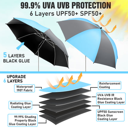 2 PACK Beach Umbrella with Clamp(Light Blue / Grey, Chair Not Included)