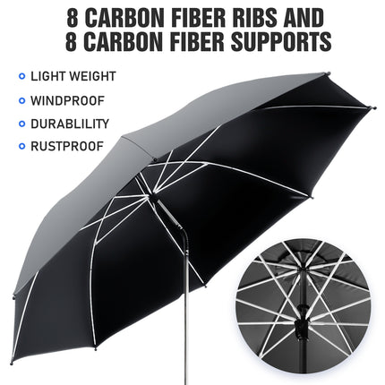 2 PACK Beach Umbrella with Clamp (Grey, Chair Not Included)