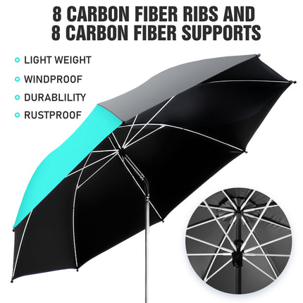 2 PACK Beach Umbrella with Clamp(Grey / Aque Sky, Chair Not Included)